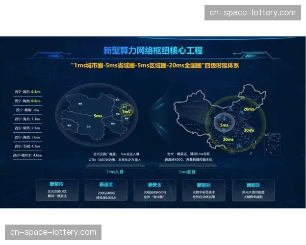 本季度跨屏同步协议实现标准化 彻底解决了多终端联动播放的时延偏差