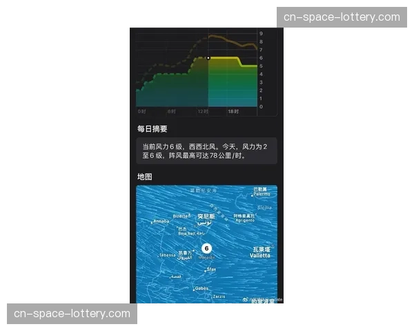 未来一周天气对球队旅行及主客场安排的影响评估